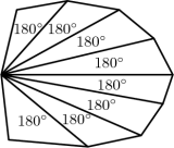 Zehneck, durch Diagonalen in 8 Dreiecke zerlegt